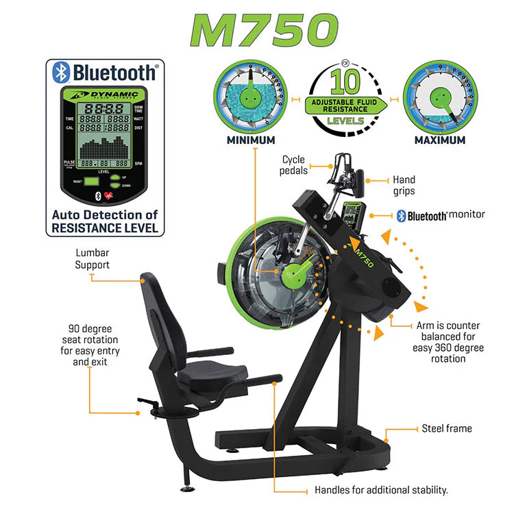 Dynamic Fluid Fitness M750 Cycle XT